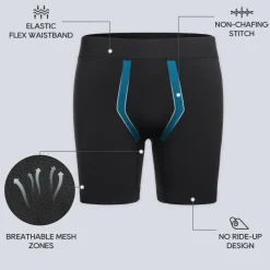 Seamless Sports Underwear 5'' (3-Pack)